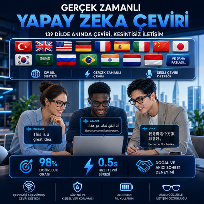 Opınayz™ Kameralı Akıllı Gözlük